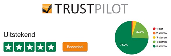 Trustp